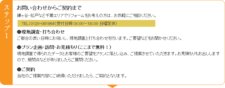 お問い合わせからご契約まで